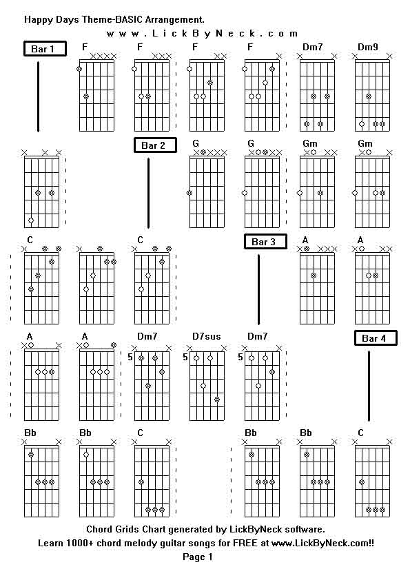 Chord Grids Chart of chord melody fingerstyle guitar song-Happy Days Theme-BASIC Arrangement,generated by LickByNeck software.